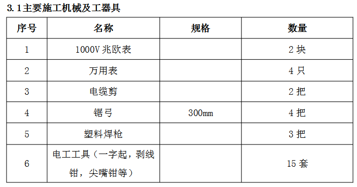 主要施工機械及工器具