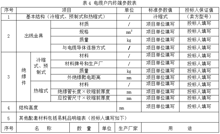 電纜戶內(nèi)終端參數(shù)表.jpg