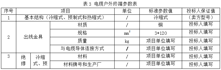 電纜戶外終端參數(shù)表.jpg