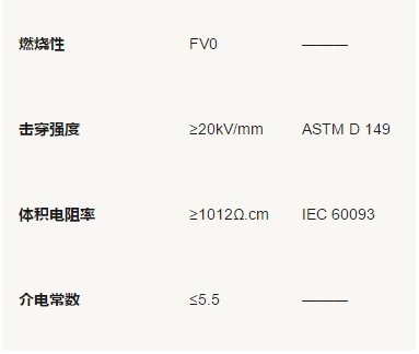 硅橡膠接點防護盒技術指標2.png