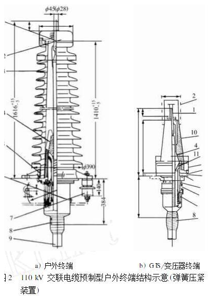 110kV交聯(lián)電纜預制型戶外終端結構示意（彈簧壓緊裝置）.jpg