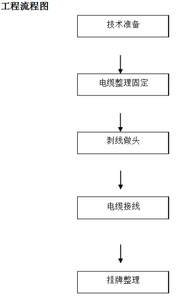 鑫纜新聞資訊